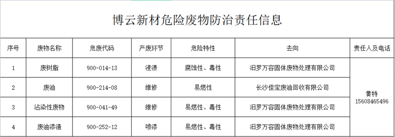 ŦԼ����588888��·�������(�й�)���޹�˾