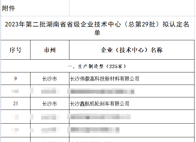 ŦԼ����588888��·�������(�й�)���޹�˾